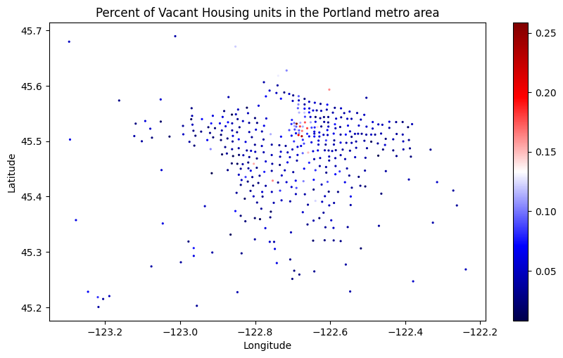 'Percent Vacant Housing Units Portland Region'